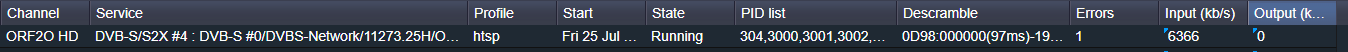 orf.PNG
