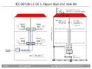 IEC 60728-11_FDIS_Fo06.jpg
