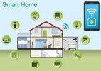 Smart-Home-Beispiel-720x509.jpg