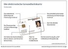 egk-gesundheit-karte_.jpg