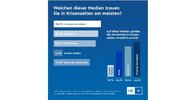 m_hd_tv-umfrage_diagramme_220919_grafik1_-1.jpg