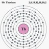 thorium