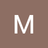 Musti6732