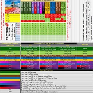 Compatible Mapchart v1125 NAV4/5/6