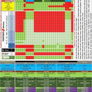 Compatible-Mapchart v1120-NAV1/2/3