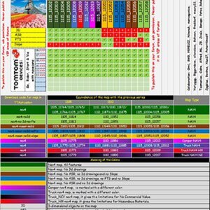 Compatible-Mapchart v1115-NAV4/5/6