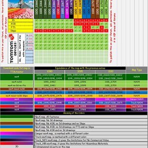 Compatible-Mapchart v1100-NAV4/5