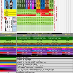 Compatible-Mapchart v1095-NAV4/5