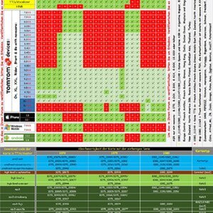 Compatible-Mapchart v1080-NAV1/2/3