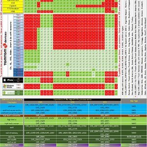Compatible-Mapchart v1155-NAV1-2-3
