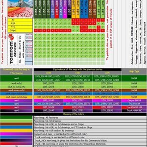 Compatible-Mapchart v1155-NAV4-5-6