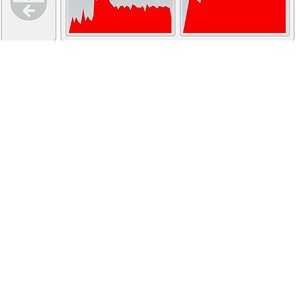 Speedtest