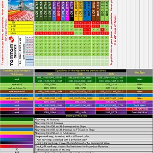 Compatible-Mapchart v1105-NAV4/5