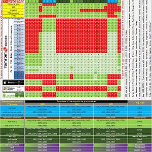 Compatible-Mapchart v1105-NAV2/3