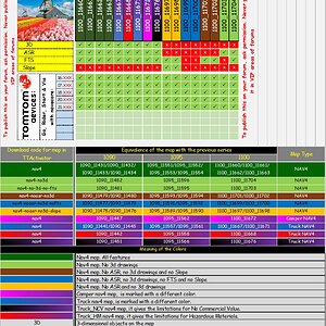 Compatible-Mapchart v1100-NAV4/5