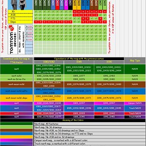 Compatible-Mapchart v1090-NAV4/5