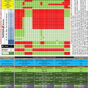 Compatible-Mapchart v1085-NAV1/2/3