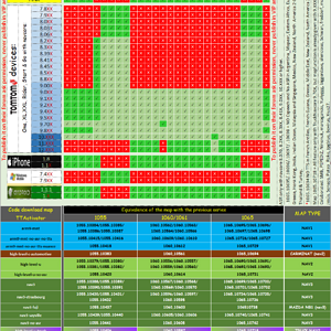 Compatible-Mapchart v1065-NAV1/2/3