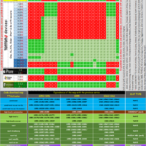 Compatible-Mapchart v1060-NAV1/2/3