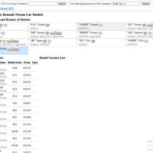 Nissan Renault model list.PNG