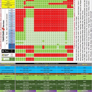 Compatible-Mapchart v1140-NAV1-2-3.jpg