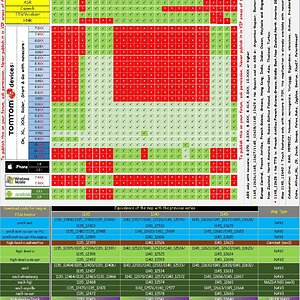 Compatible-Mapchart v1145-NAV1-2-3.jpg