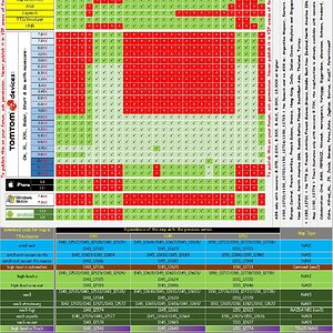 Compatible-Mapchart v1150-NAV4-5-6.jpg