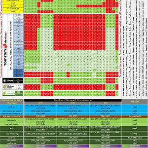 Compatible-Mapchart v1155-NAV1-2-3.jpg