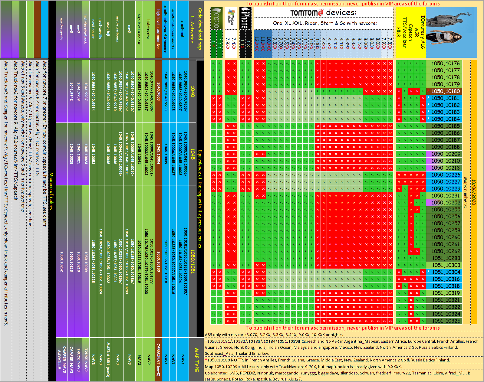 Compatible-Mapchart v1050-NAV1/2/3