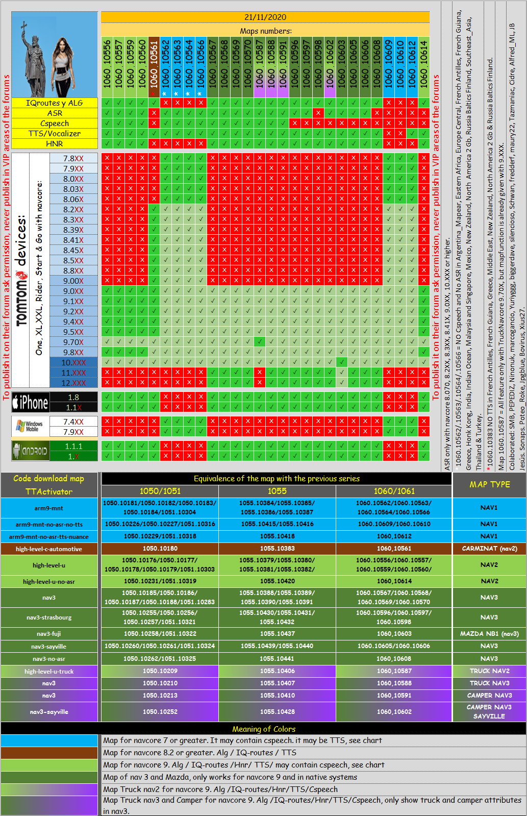 Compatible-Mapchart v1060-NAV1/2/3