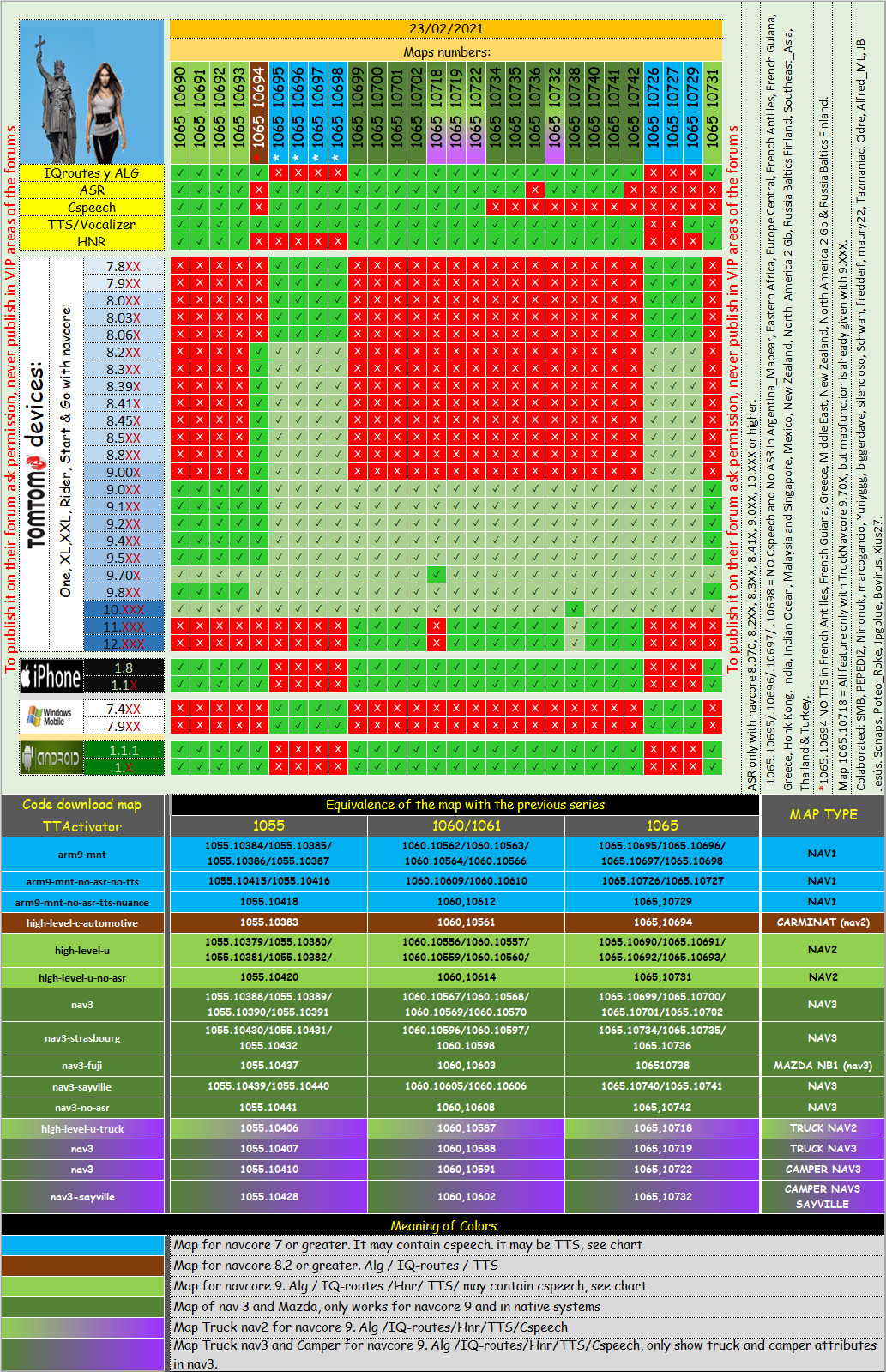 Compatible-Mapchart v1065-NAV1/2/3