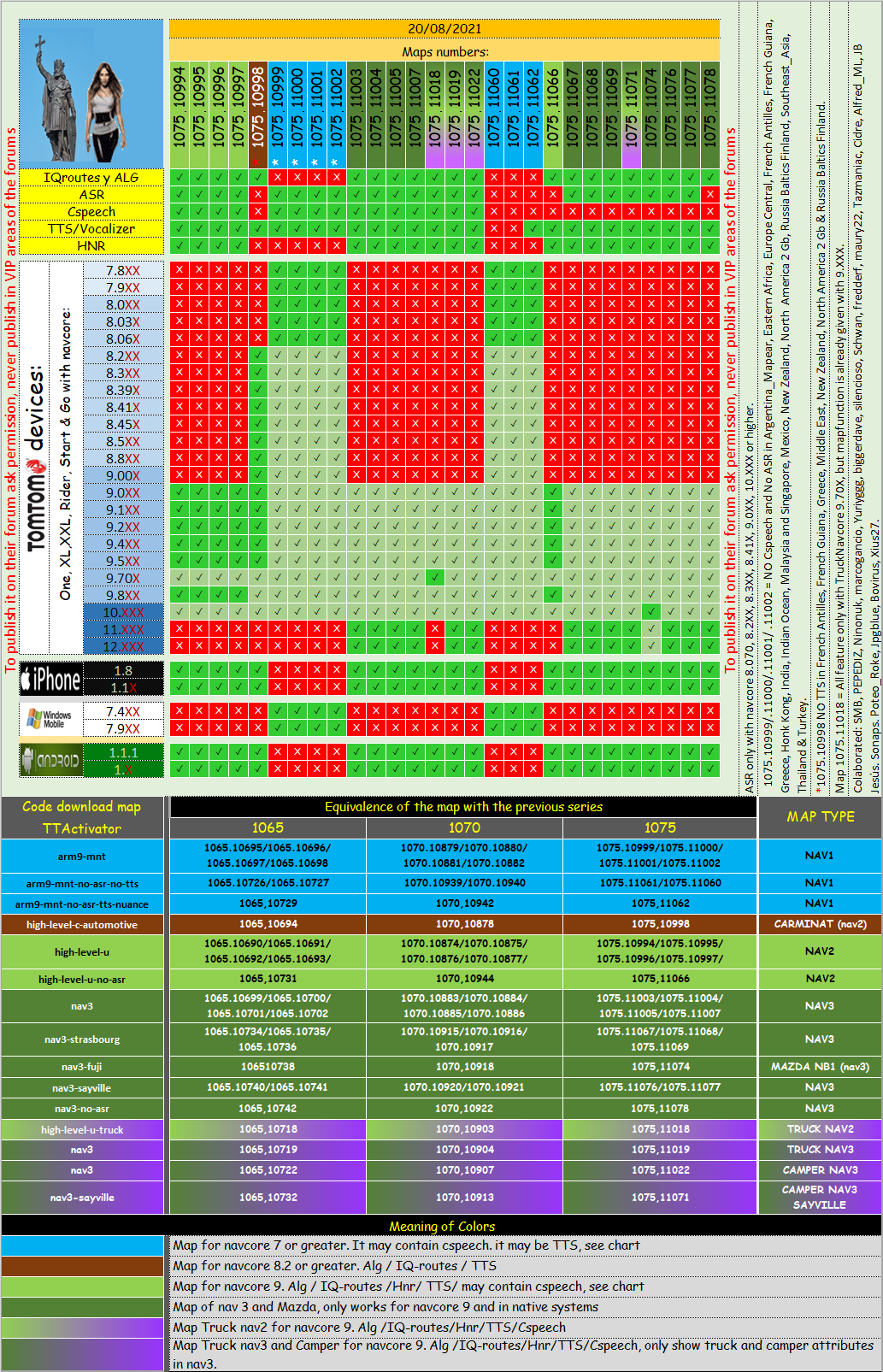 Compatible-Mapchart v1075-NAV1/2/3