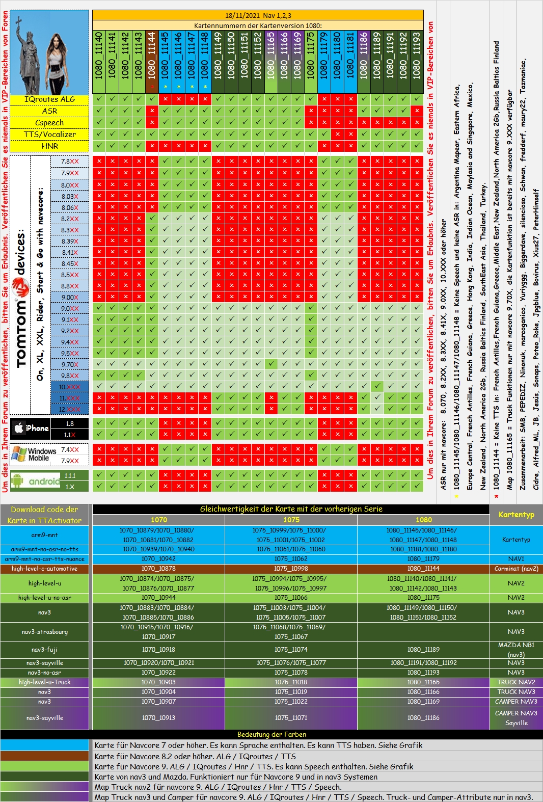 Compatible-Mapchart v1080-NAV1/2/3