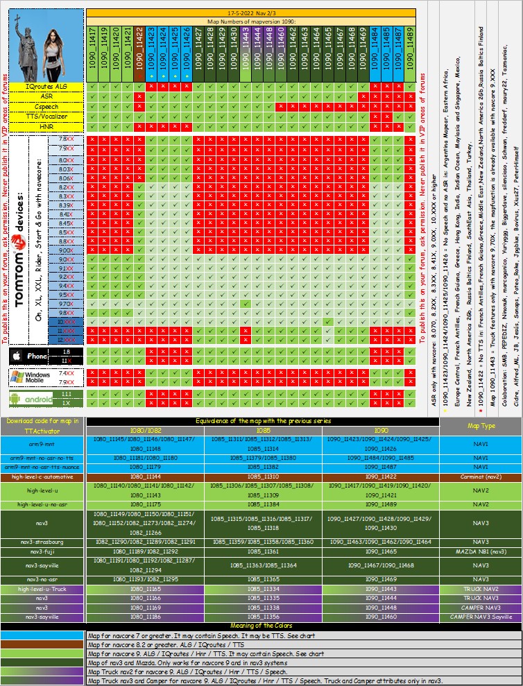 Compatible-Mapchart v1090-NAV2/3