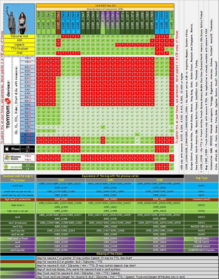 Compatible-Mapchart v1095-NAV2/3