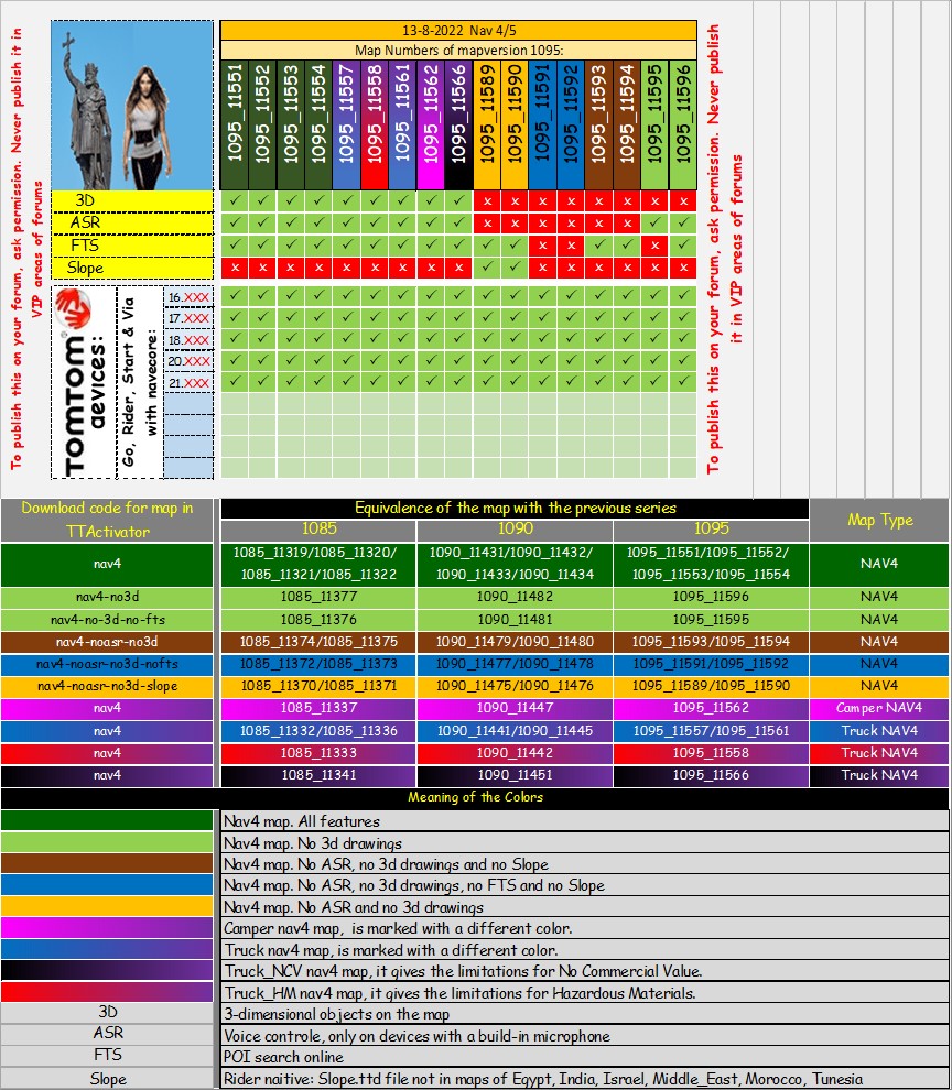 Compatible-Mapchart v1095-NAV4/5