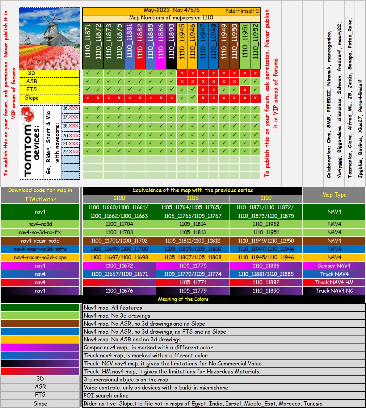 Compatible-Mapchart v1110-NAV4/5/6