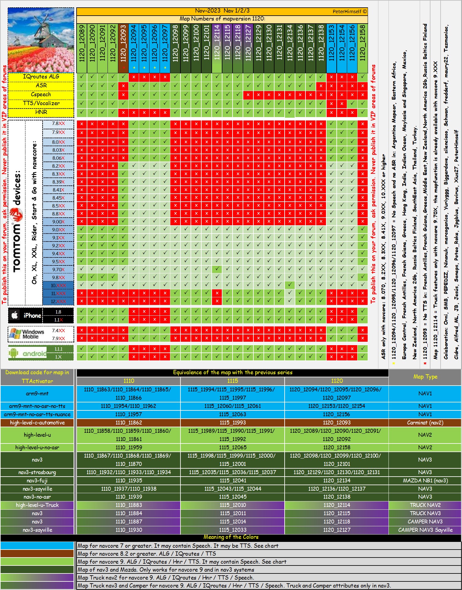 Compatible-Mapchart v1120-NAV1/2/3