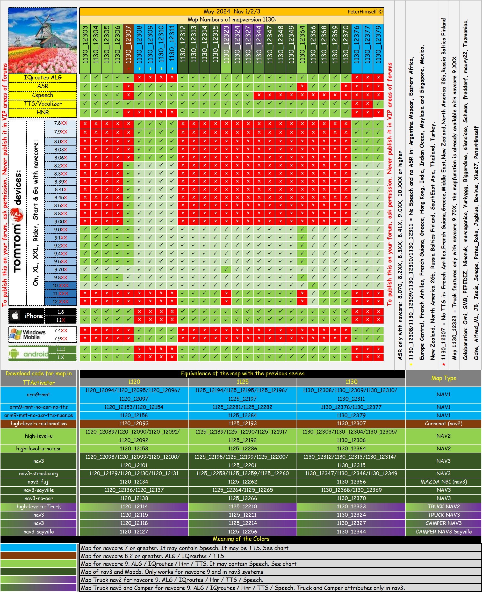 Compatible-Mapchart v1130-NAV1-2-3.jpg