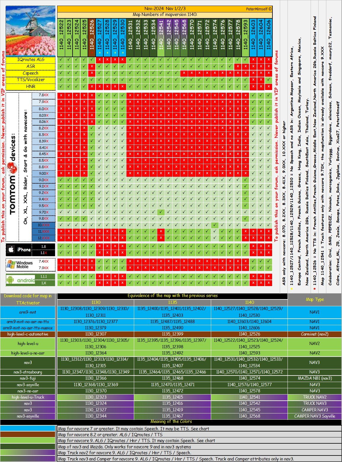 Compatible-Mapchart v1140-NAV1-2-3.jpg