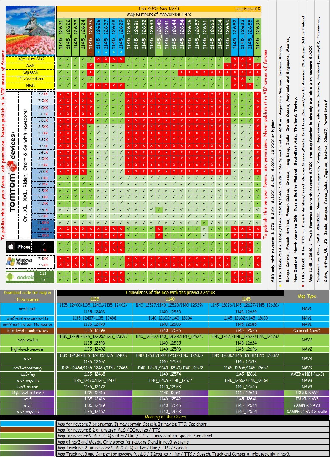 Compatible-Mapchart v1145-NAV1-2-3.jpg