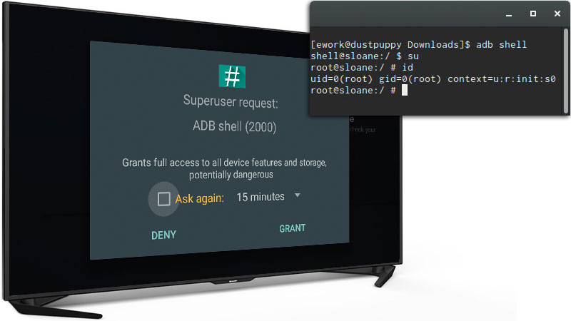amazon-fire-tv-2-2nd-gen-2015-root-rooted.jpg
