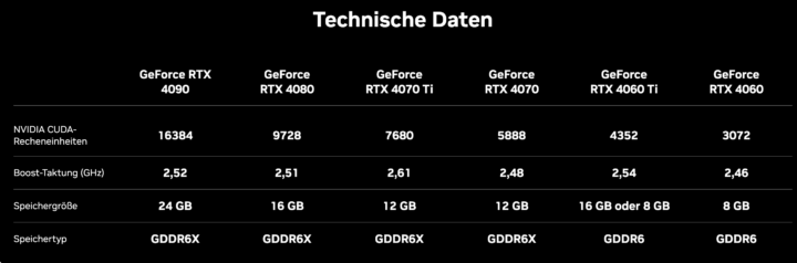 GeForce-RTX-4060-Ti-720x238.png