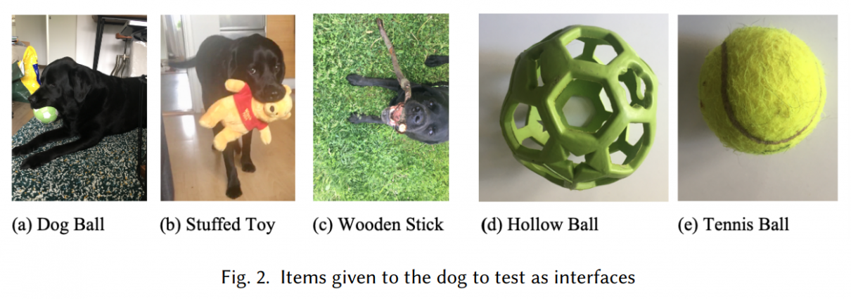 Verschiedene Testobjekte zum Test mit DogPhone